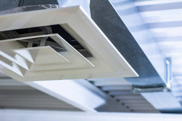  Troy, TN Airduct Cleaning Pros